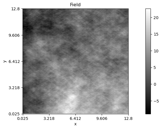 ../_images/auto_examples_plot_afbf_1_0.png